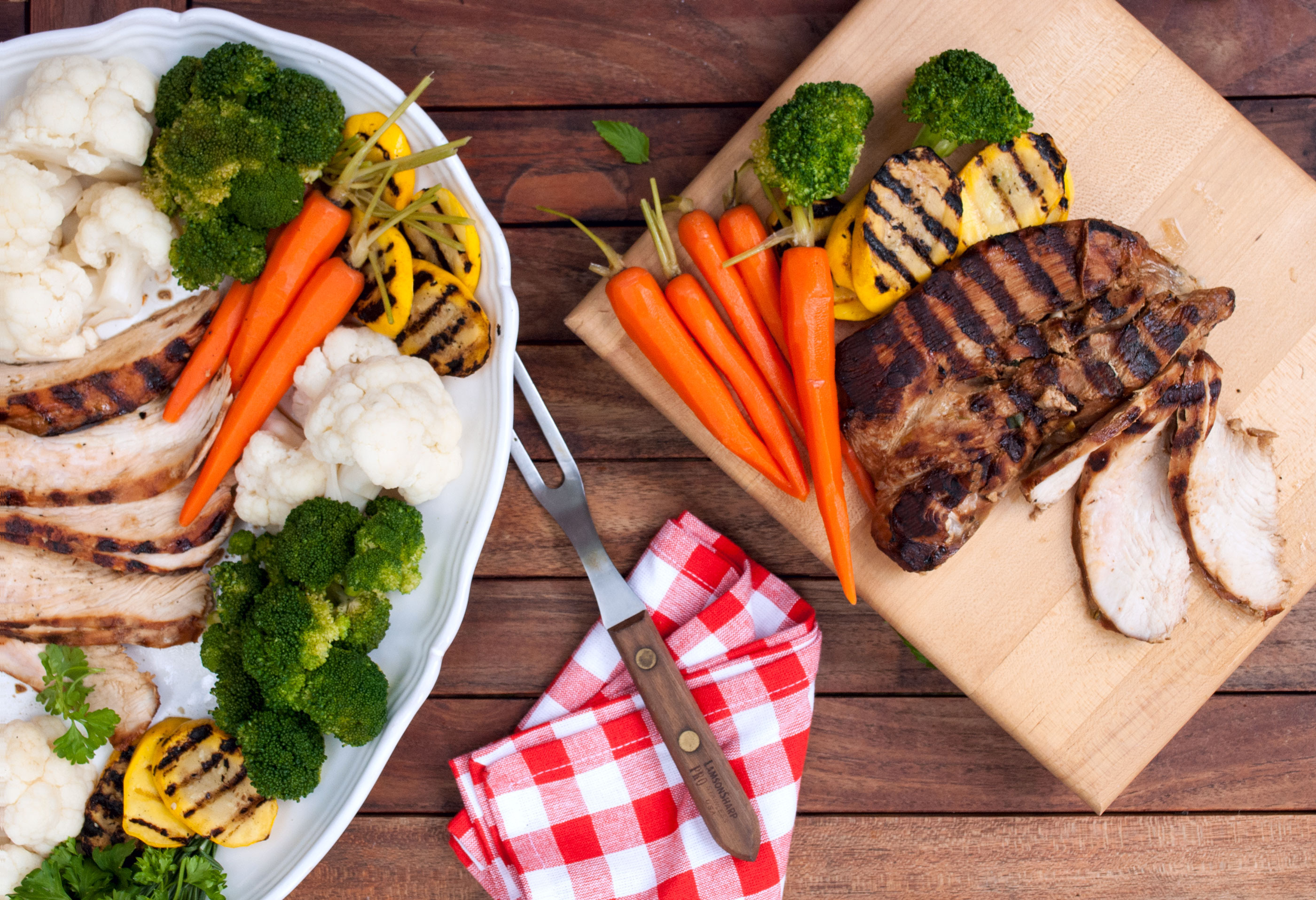 Grilled Turkey London Broil