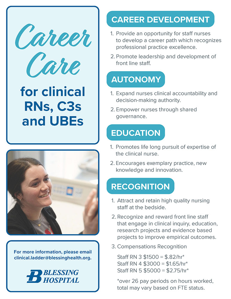 Flyer Career Care