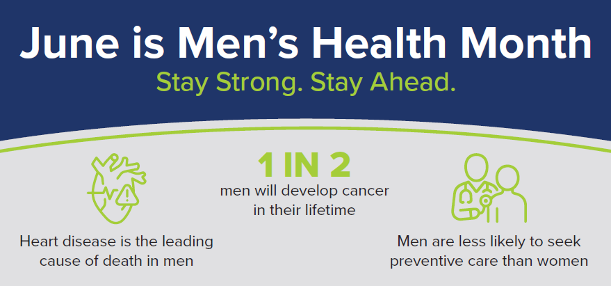 June is men's health month.