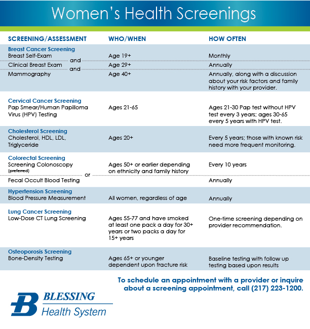 WomensHealth_nopic.jpg